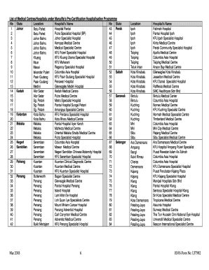 manulife doctor list.
